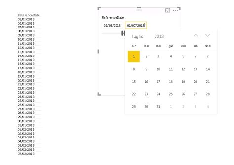 Solved: DirectQuery wrong datetime format in filter - Microsoft Fabric ...