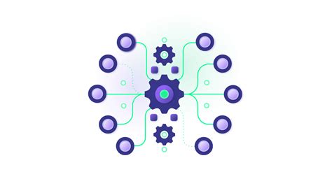 Image result for Business Process Integration