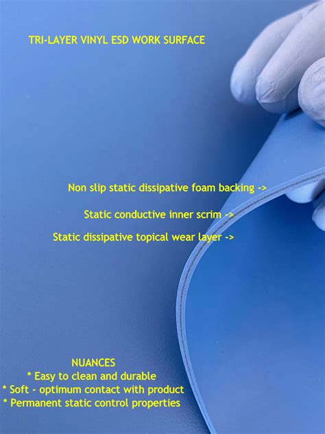 Image result for ESD Mat Testing Procedure