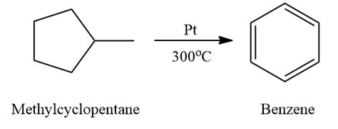 Aromatization of Hydrocarbons - Definition, Synthesis Methods, Practice ...