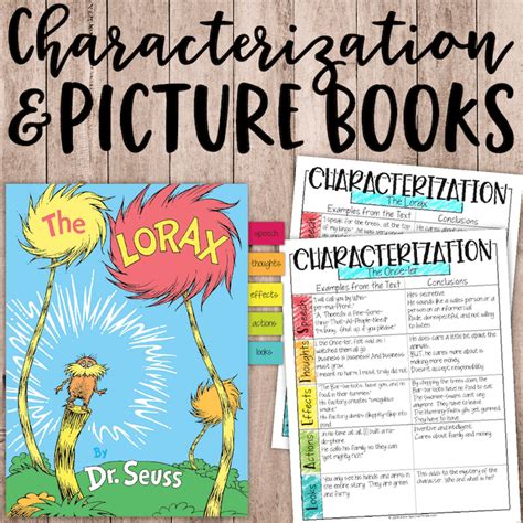 Characterization Books 的图像结果