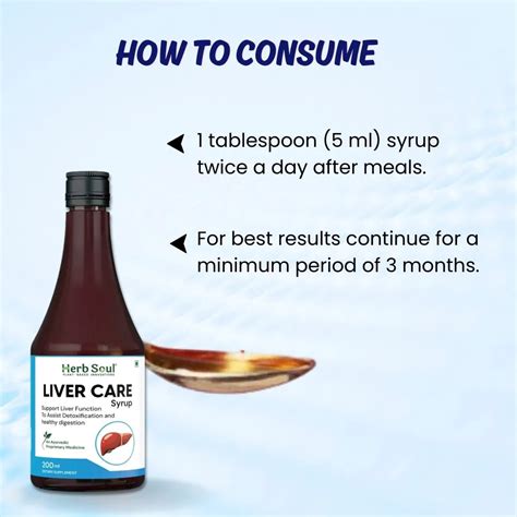 Liver Care Syrup: Helps In Fatty Liver, Digestion & Daily Liver Detox