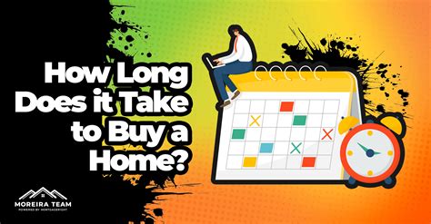 How Long Does House Take To Buy
