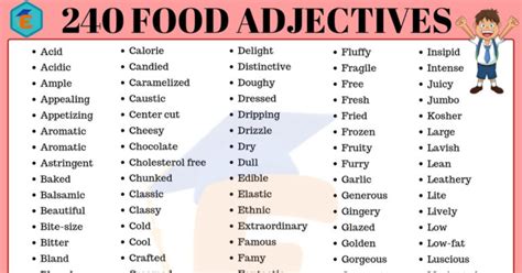 240 Food Adjectives - Adjectives to Describe Food in English - English ...