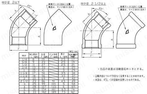 可鍛鋳鉄製管継手45°エルボ（白・黒継手） | 吉年 | MISUMI(ミスミ)