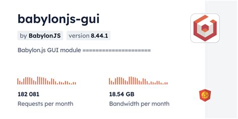 Image result for Babylon JS HTML UI