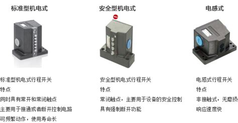 巴鲁夫：传感器系列- 锐创德联科技（北京）有限公司