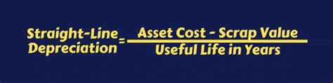 Image result for Straight Line Depreciation Formula