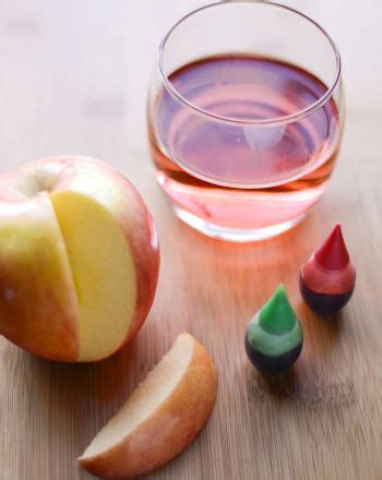 Taste Perception Experiment 的图像结果