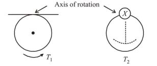 A ring is hung on a nail.