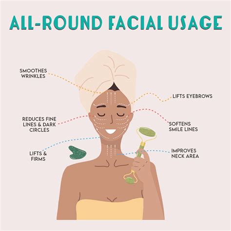 Buy FURR BY PEE SAFE JADE ROLLER AND GUA SHA FACIAL MASSAGE KIT WITH ...