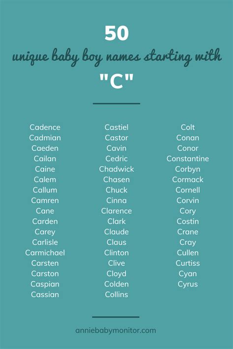 50 UNIQUE Boy Names Starting with "C" - Annie Baby Monitor