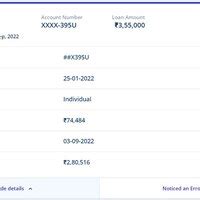 Transactree Technologies — Fraudulant Loan