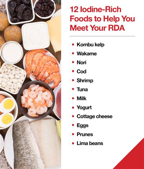 Iodine-Rich Foods: How Much You Need And Why They're, 46% OFF