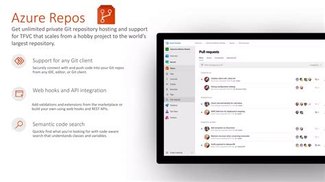 Continuous Integration Azure DevOps 的图像结果