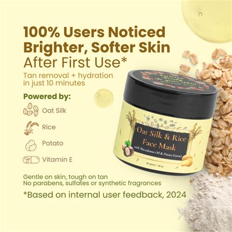 Face Mask – Nature foody to your skin