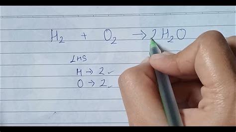 Balance H2O2 Yields H2O O2 的图像结果