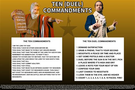 Moses Ten Commandments Moses And The Fire Of Sinai Canvas Print (US)