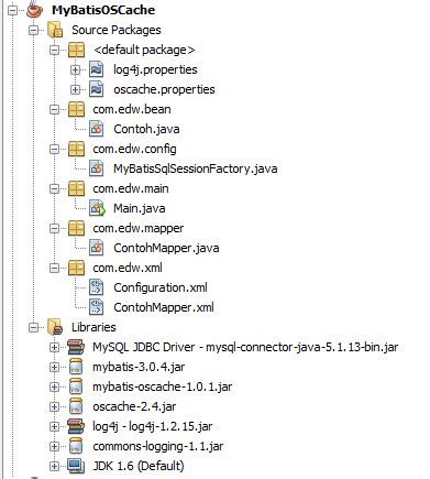 Image result for OSCache