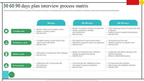 Image result for Matrix Interview