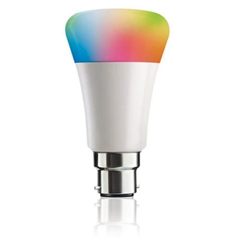 Smart Home 的图像结果