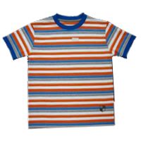 India Garments - Manufacturer & Exporter of Quality Knitted Garments ...