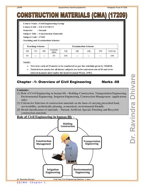 Construction Materials CMA 17209 Msbte-Poly - Chapter – 1: Overview of ...