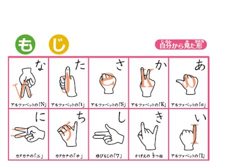 Image result for CSS Code Icon