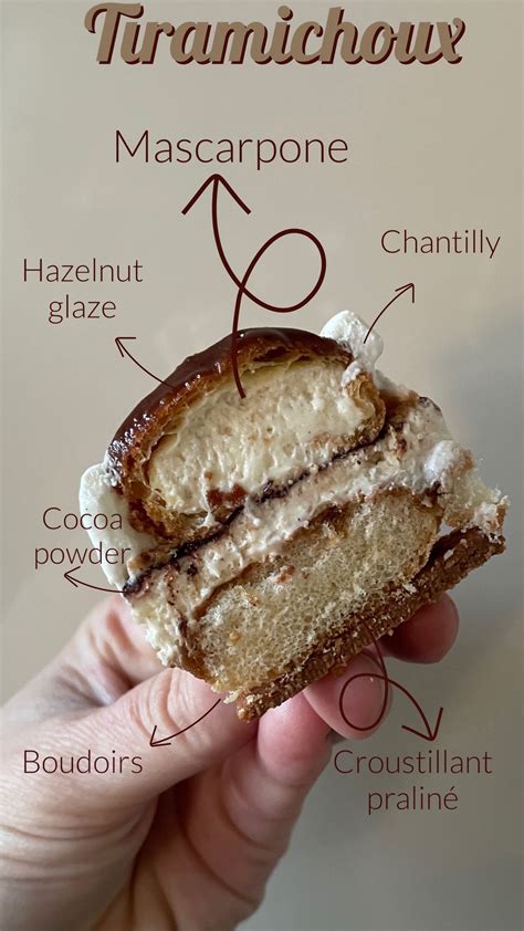 TIRAMICHOUX - Cake Decorating Classes and Tutorials