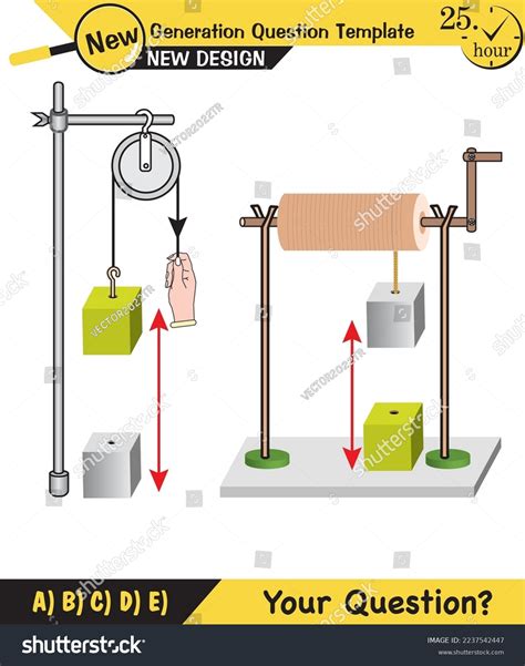 Image result for Experiments Using Force and Pulls