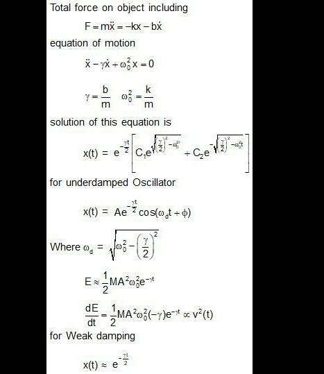 Q.36 for an underdamped harmonic oscillator with velocity v... please ...