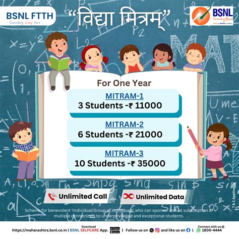 MAHARASHTRA INTRANET PORTAL