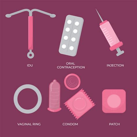 Contraceptive Methods 的图像结果