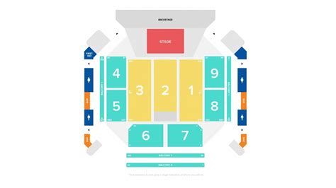 Capacity Of Utilita Arena Cardiff