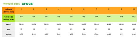 Crocs Ladies Classic Platform Animal Remix Clog W – DELCO SHOES