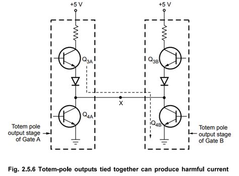 Transistor Transistor Logic (TTL) - Circuit diagram, Characteristics ...