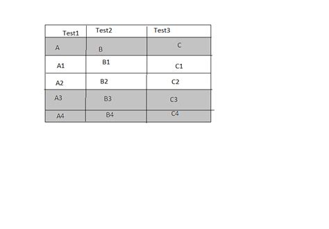 Image result for Multi-Select On Table JavaScript