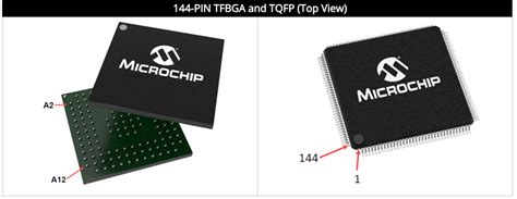 PIC32CZ CA70/MC70 Microcontrollers - Microchip Technology | Mouser