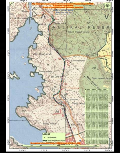 Call for 'Save Amrabad Tiger Reserve' from human interference