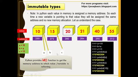 Image result for Python Revision Class 12 CS