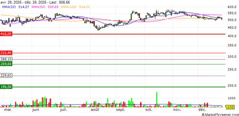 Welspun Enterprises Limited Provides an Update on Projects in Road ...