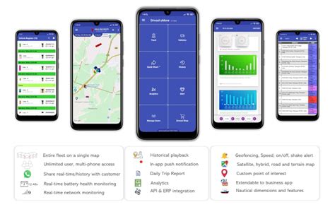 Drivool 890-IN (Make in India) GPS Tracking Device for Car/Bike ...