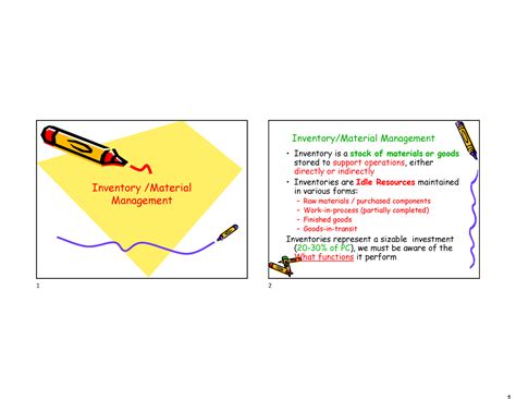 Lecture Inventory Control-JKM 22023-sent-2 - Inventory /Material ...