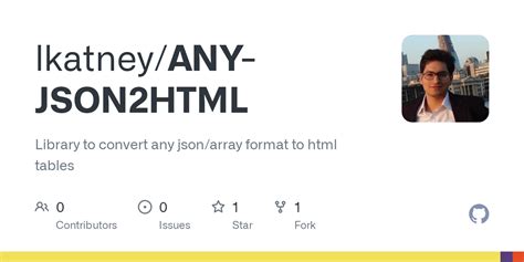 Image result for Any JSON File