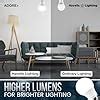 Buy Havells 9w LED Bulb for Home & Office |B22 LED Bulb Base |Cool Day ...