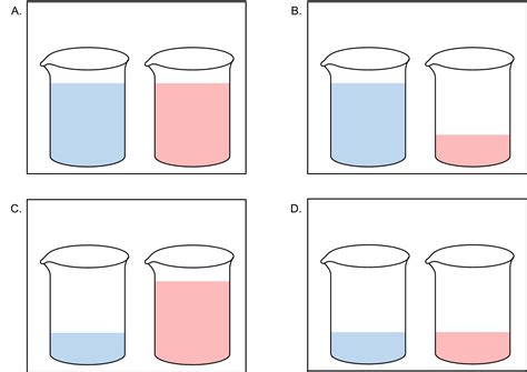 Two beakers below are enclosed in a container as illustrated belo ...