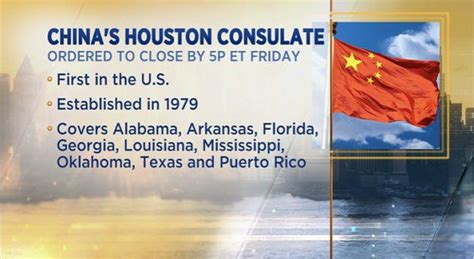 Why Did U.S Forcefully Enter Chinese Consulate – Free PDF Download