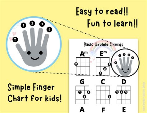 Kids Easy Ukulele Chords Sheet, Great for Ukelele Beginners (instant ...