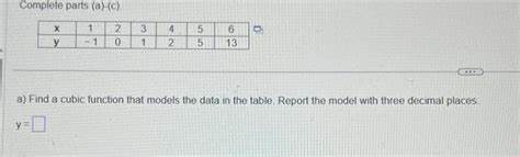 Image result for How to Find Cubic Function From Table