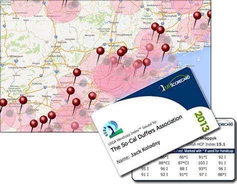 Image result for USGA Handicap Calculation